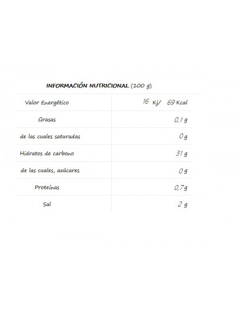 Guindillas en Vinagre Extra El Navarrico Información nutricional
