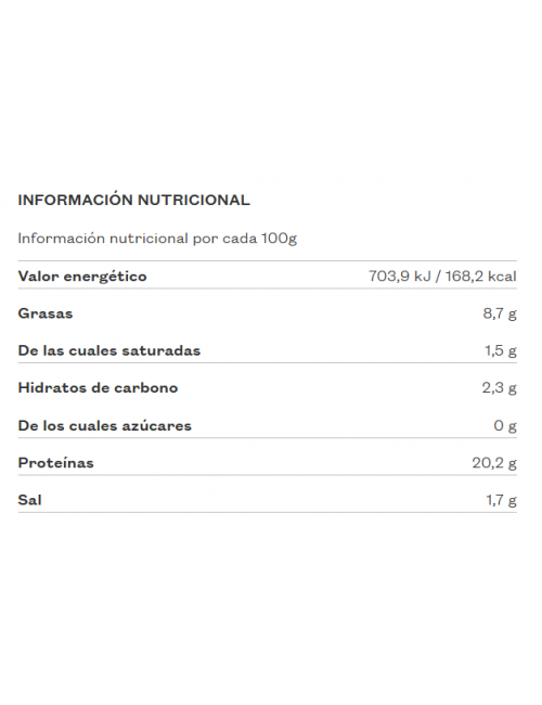 Información nutricional Mejillones Paco Lafuente