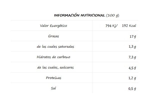 Alcachofas enteras aliñadas el Navarrico