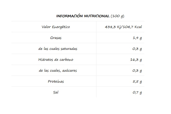 Garbanzos El Navarrico información nutricional