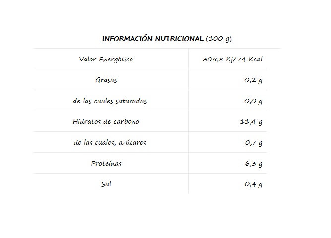 Lentejas El Navarrico información nutricional