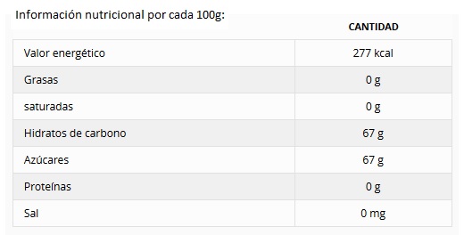 Mermelada de Naranja & Whisky de Malta Tiptree informacion nutricional