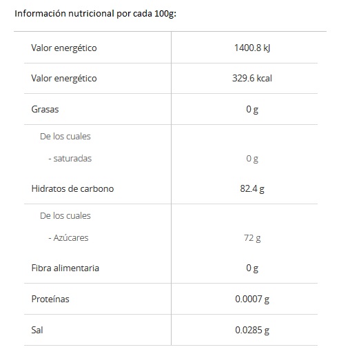 Miel de Romero Mellarius información nutricional